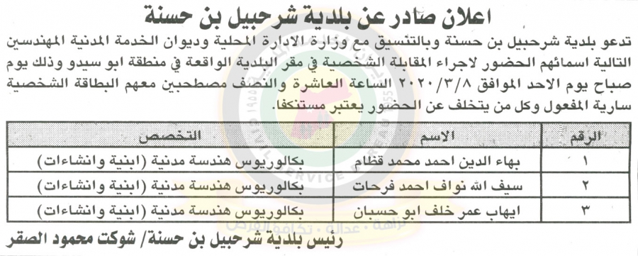 وظائف شاغرة ومدعوون للتعيين في مختلف الوزارات - أسماء