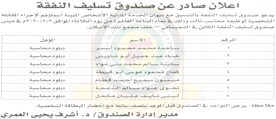 وظائف شاغرة ومدعوون للتعيين في مختلف الوزارات - أسماء