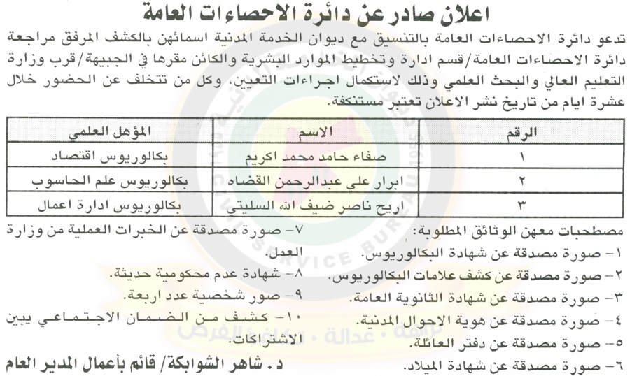 وظائف شاغرة ومدعوون للتعيين في مختلف الوزارات - أسماء