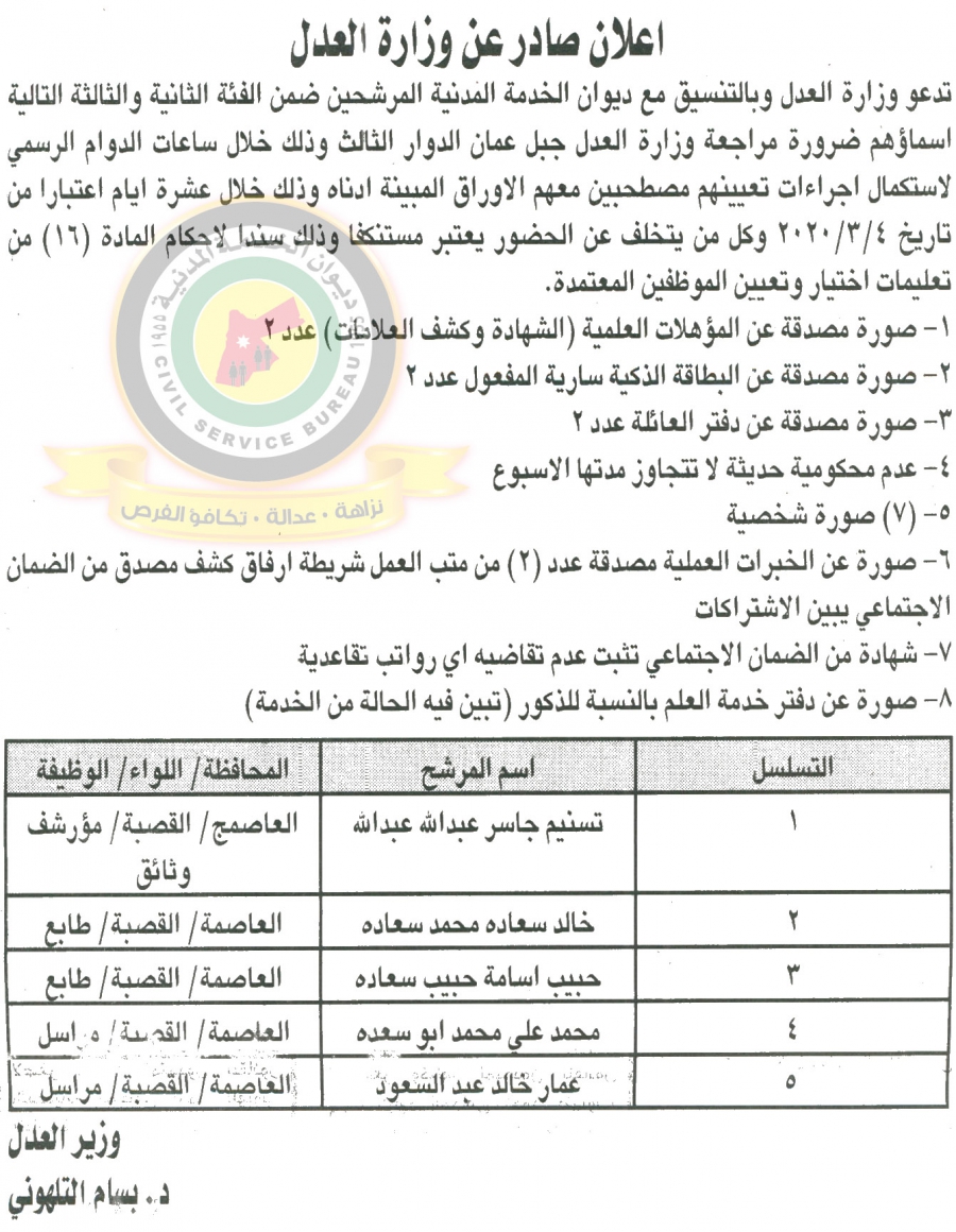 وظائف شاغرة ومدعوون للتعيين في مختلف الوزارات - أسماء