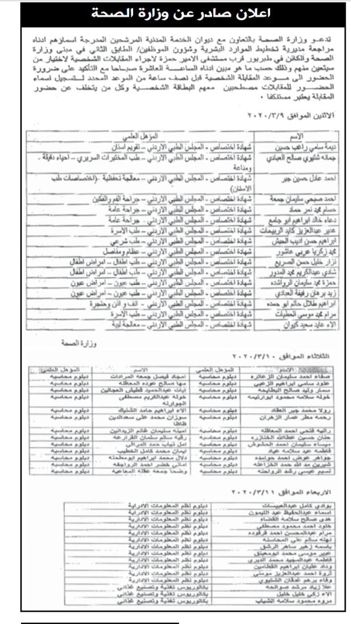 مدعوون لمقابلات شخصية في وزارة الصحة - اسماء