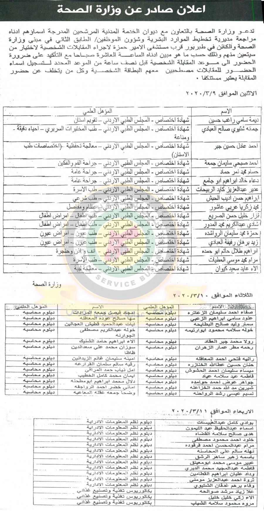 وظائف شاغرة ومدعوون للتعيين في مختلف الوزارات - أسماء