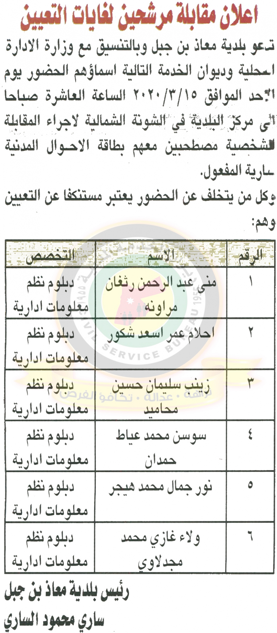 اعلان هام صادر عن ديوان الخدمة المدنية لتعيين موظفين - أسماء