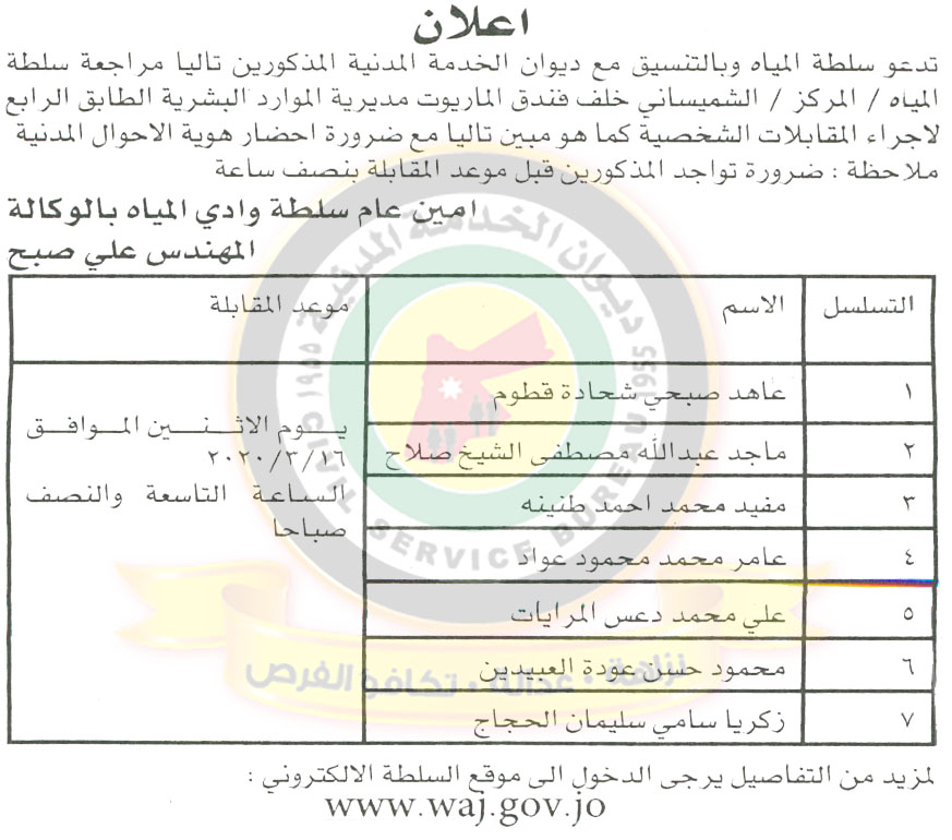 ناجحون بالامتحان التنافسي ومدعوون للتعيين .. أسماء