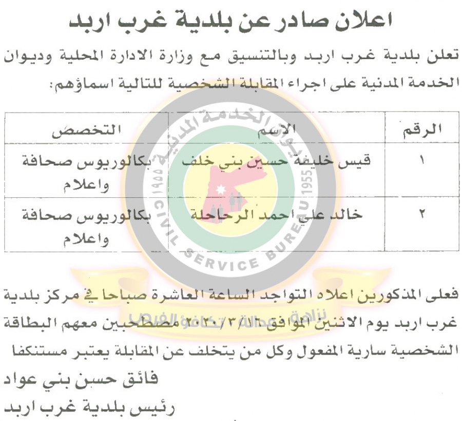 وظائف شاغرة ومدعوون للتعيين في مختلف الوزارات - أسماء