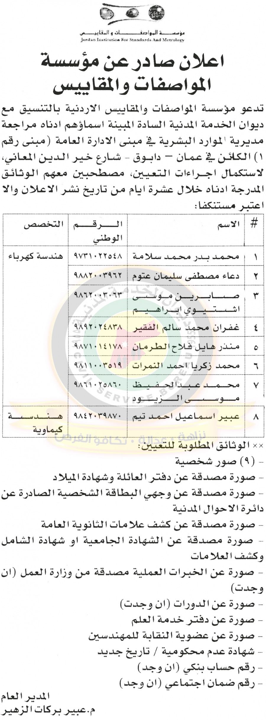 وظائف شاغرة ومدعوون للتعيين في مختلف الوزارات - أسماء