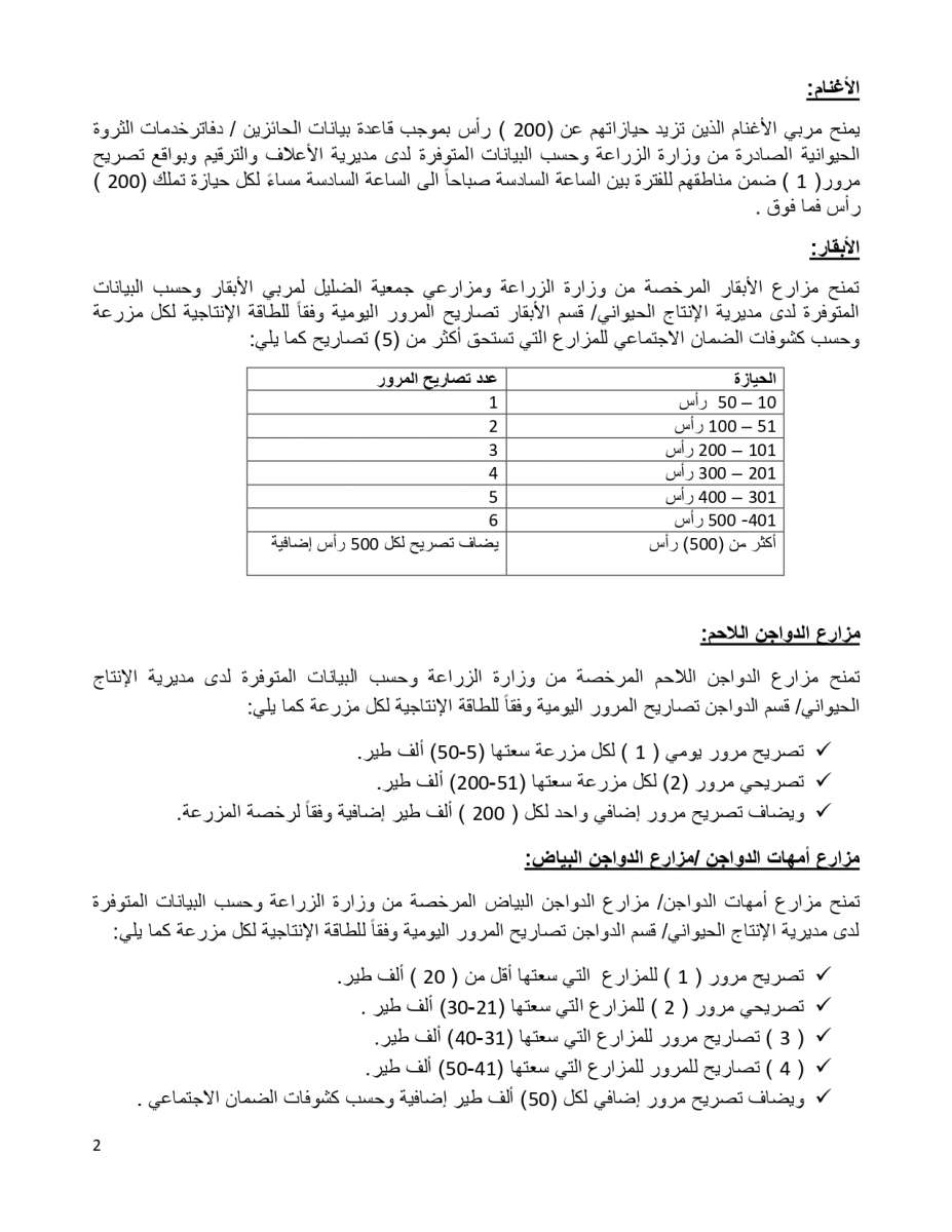 الاردن24 تنشر آلية منح التصاريح للمزارعين.. وأرقام هواتف الشكاوى