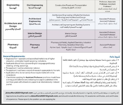 وظائف شاغرة لحملة درجة الدكتوراه