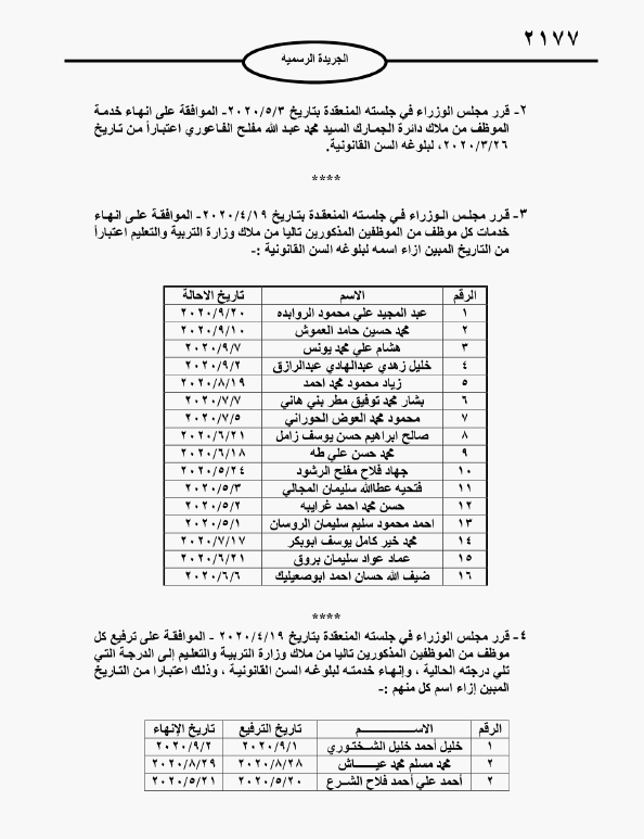 احالات الى التقاعد وانهاء خدمات لموظفين في مختلف الوزارات - اسماء