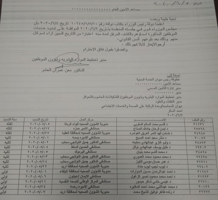 بالاسماء ...تمديد وانهاء خدمات عدد من الموظفين في وزارة الصحة