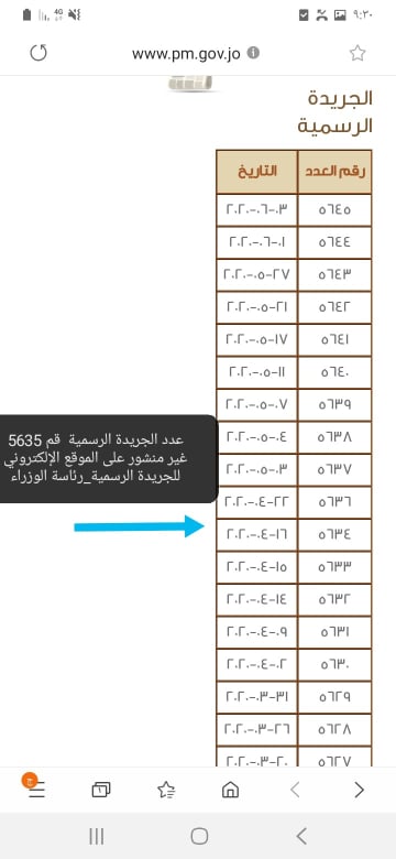 الحروب: الحكومة أخفت تعديل نظام الخدمة .. وتجيز لنفسها خصم ما تشاء من رواتب موظفي القطاع العام