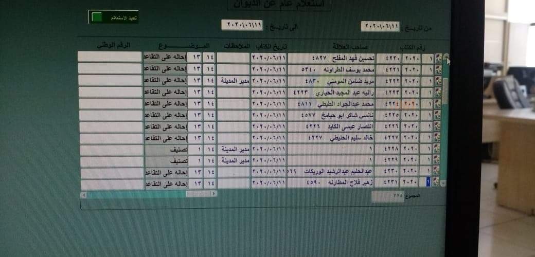 احالات إلى التقاعد في الأمانة تشمل مستشارين ومديرين تنفيذيين ومديري مناطق - أسماء