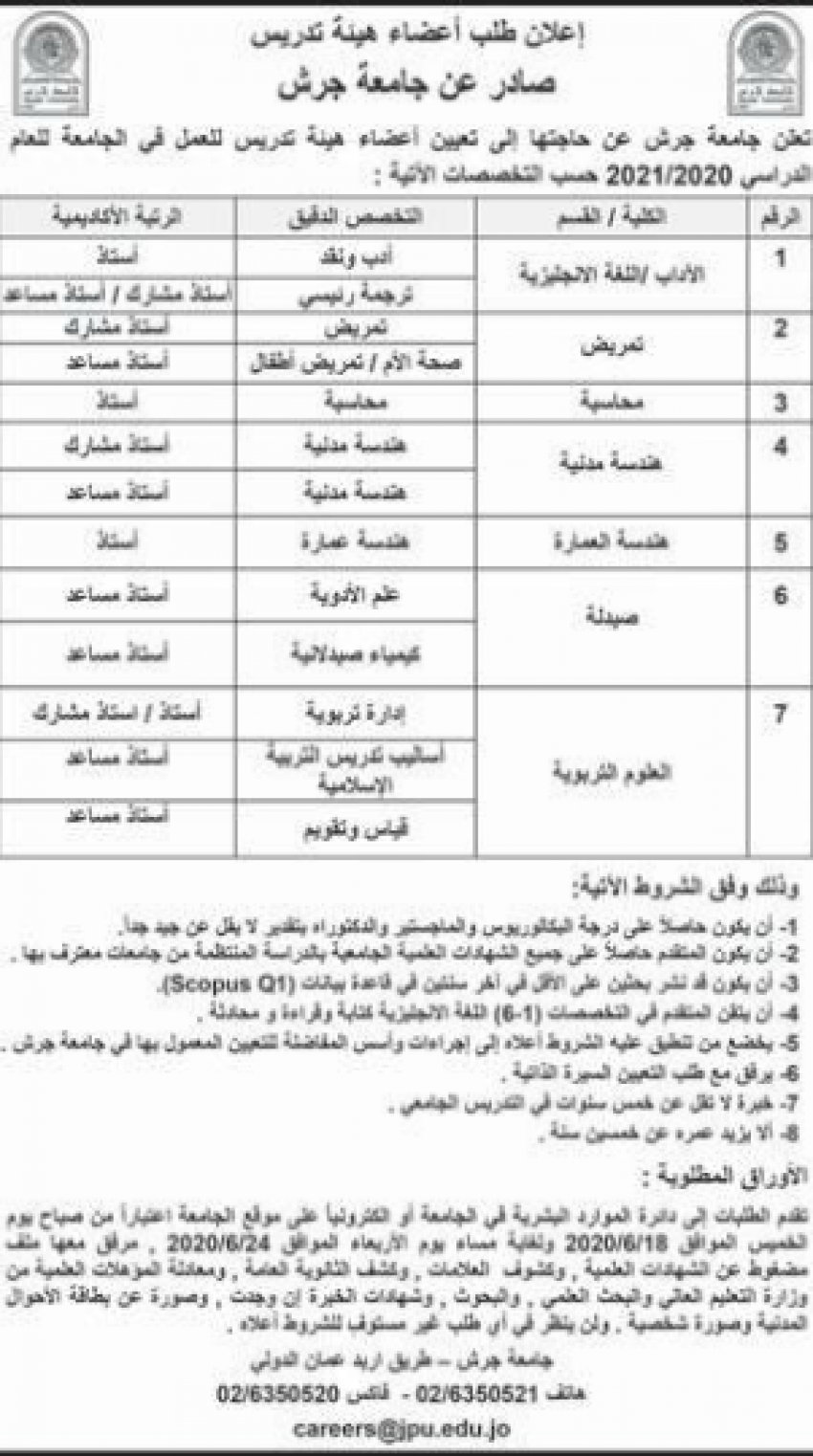 جامعة جرش بحاجة لاعضاء هيئة تدريس