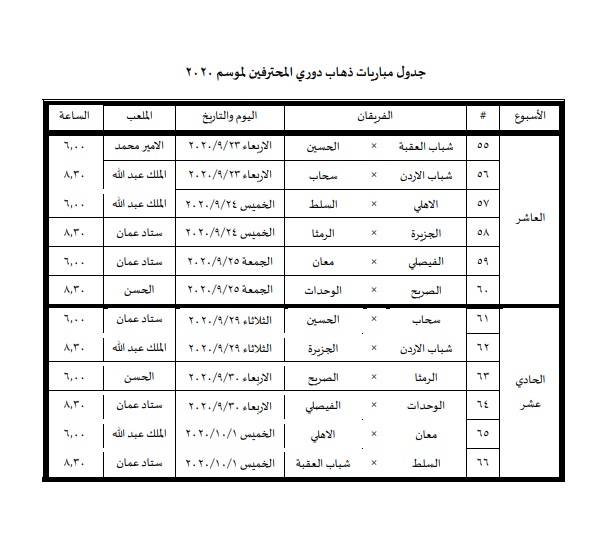 اتحاد الكرة يُصدر جدول مباريات ذهاب دوري المحترفين لموسم 2020