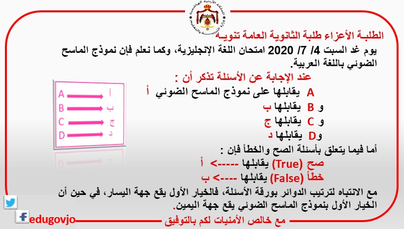 تنويه هام لطلبة التوجيهي في امتحان اللغة الانجليزية غداً