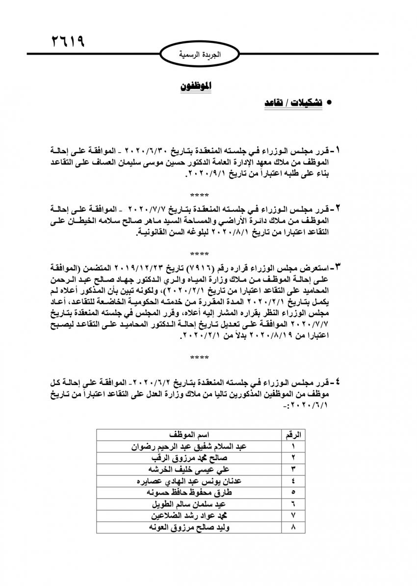 احالات واسعة على التقاعد في مختلف المؤسسات والوزارات - اسماء