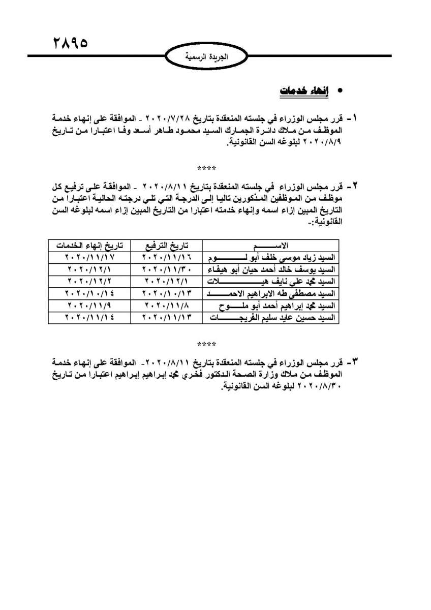 احالات الى التقاعد في مختلف المؤسسات والوزارات - اسماء