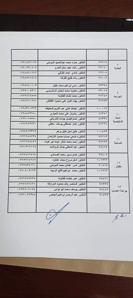 تكليف 50 طبيباً بالعمل مع فرق التقصي الوبائي