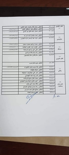 تكليف 50 طبيباً بالعمل مع فرق التقصي الوبائي