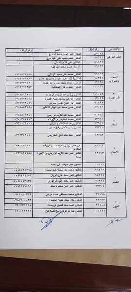 تكليف 50 طبيباً بالعمل مع فرق التقصي الوبائي