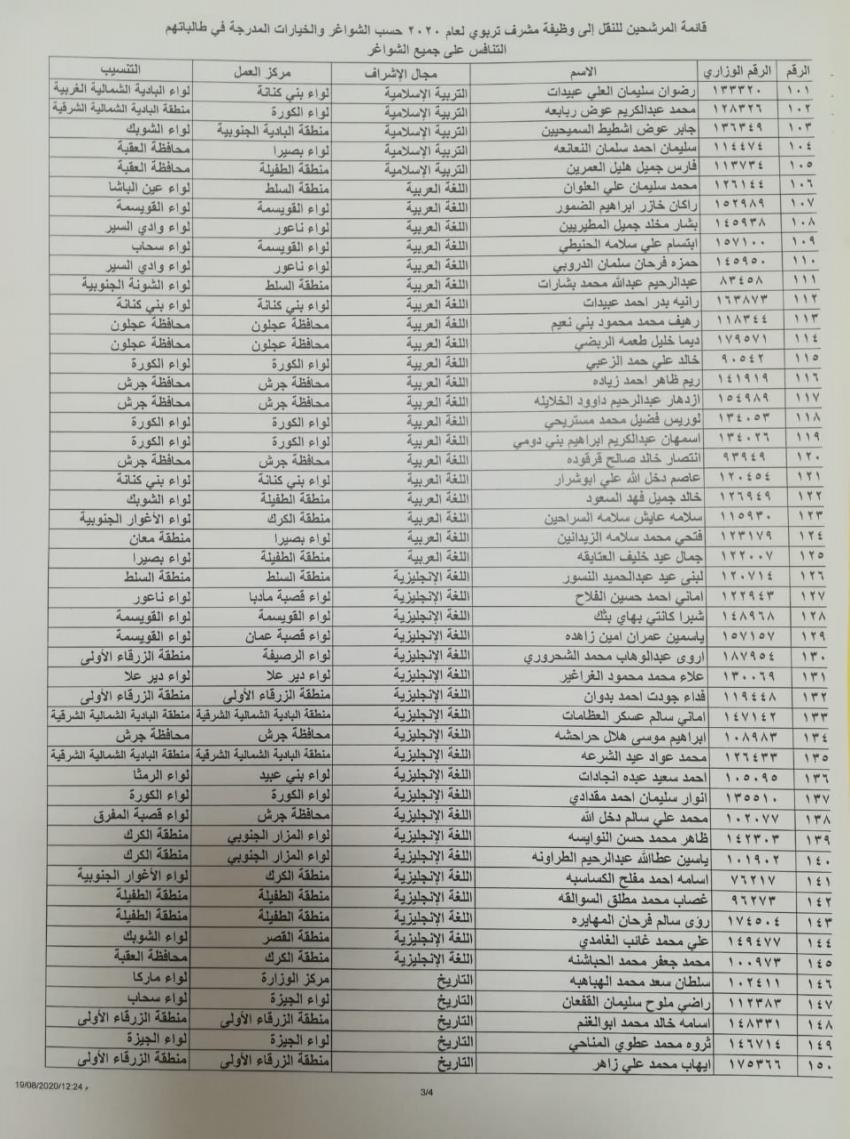 تنقلات في التربية إلى مشرف تربوي (اسماء)