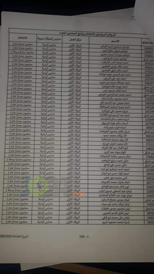 مدعوون لحضور امتحان المعلمين الجدد في التربية- أسماء