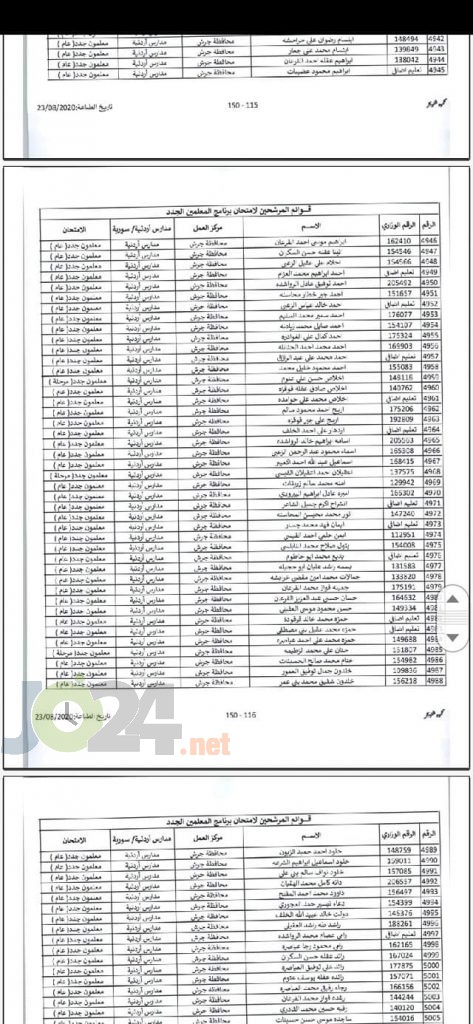 مدعوون لحضور امتحان المعلمين الجدد في التربية- أسماء