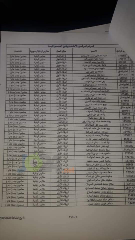 مدعوون لحضور امتحان المعلمين الجدد في التربية- أسماء
