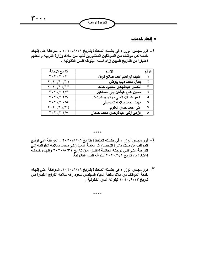 احالات على التقاعد في مختلف المؤسسات والوزارات - اسماء