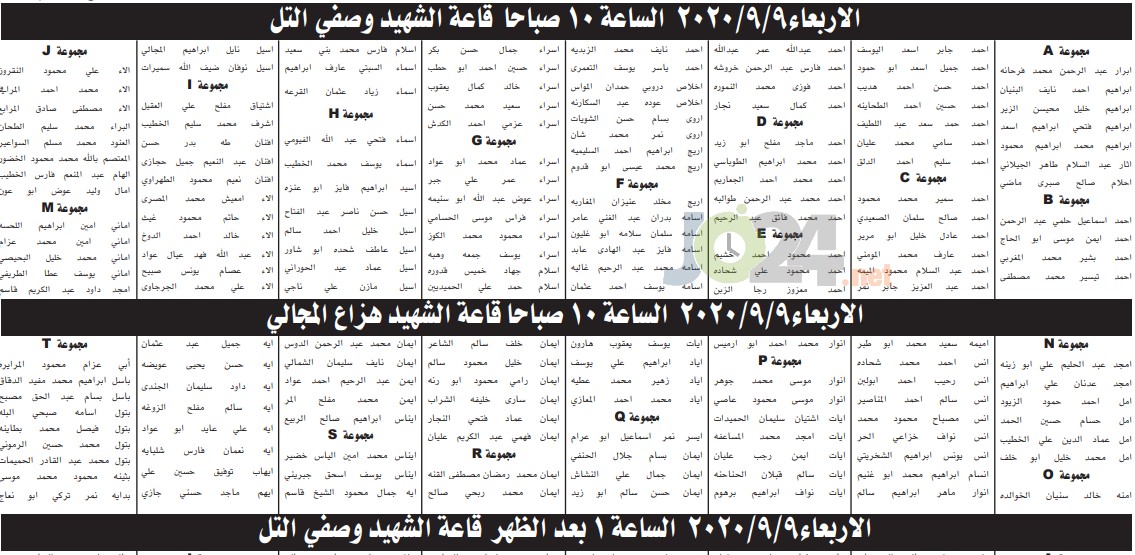 الخدمة المدنية يدعو مئات الممرضين للامتحان التنافسي - أسماء