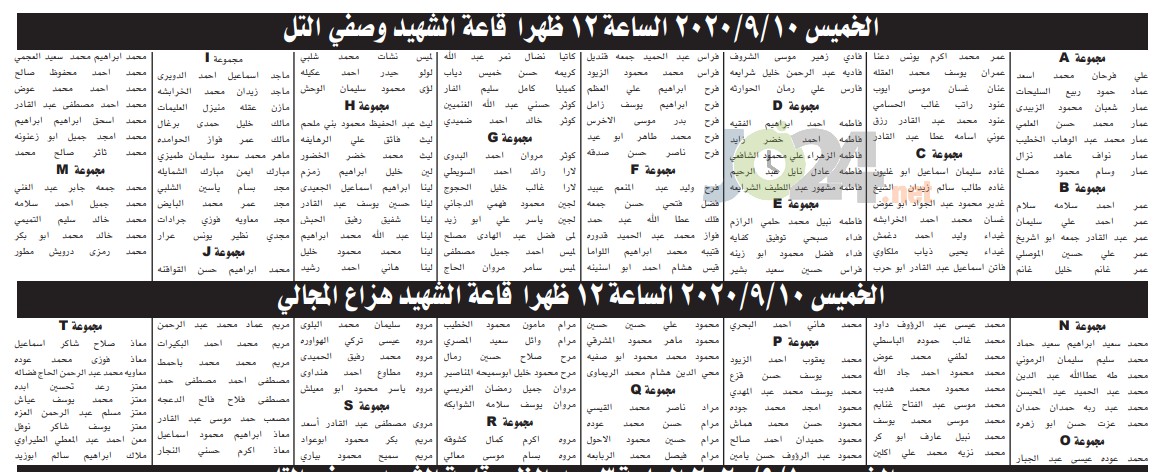 الخدمة المدنية يدعو مئات الممرضين للامتحان التنافسي - أسماء