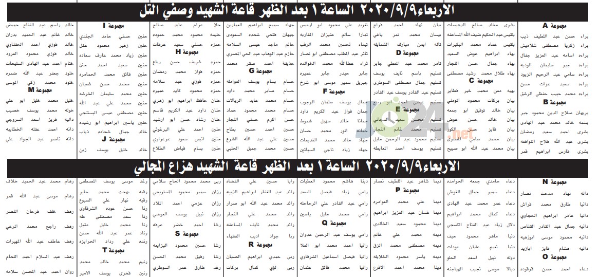 الخدمة المدنية يدعو مئات الممرضين للامتحان التنافسي - أسماء