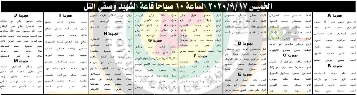 الخدمة المدنية يدعو المرشحين لحضور الامتحان التنافسي أسماء