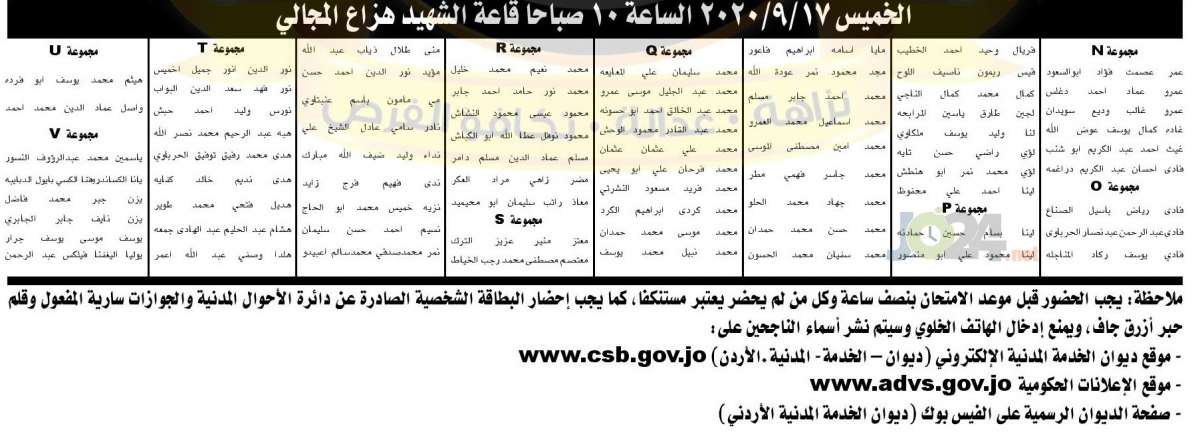 الخدمة المدنية يدعو المرشحين لحضور الامتحان التنافسي أسماء