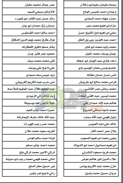 الصحة تدعو أطباء مرشحين للتعيين للمقابلة الشخصية - أسماء