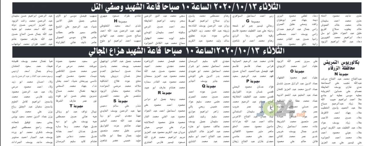 الخدمة المدنية يدعو مئات الممرضين للامتحان التنافسي - أسماء