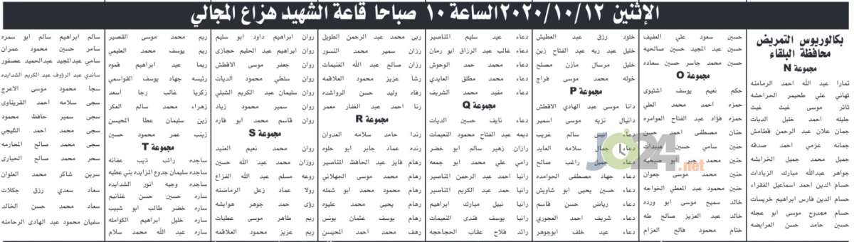 الخدمة المدنية يدعو مئات الممرضين للامتحان التنافسي - أسماء