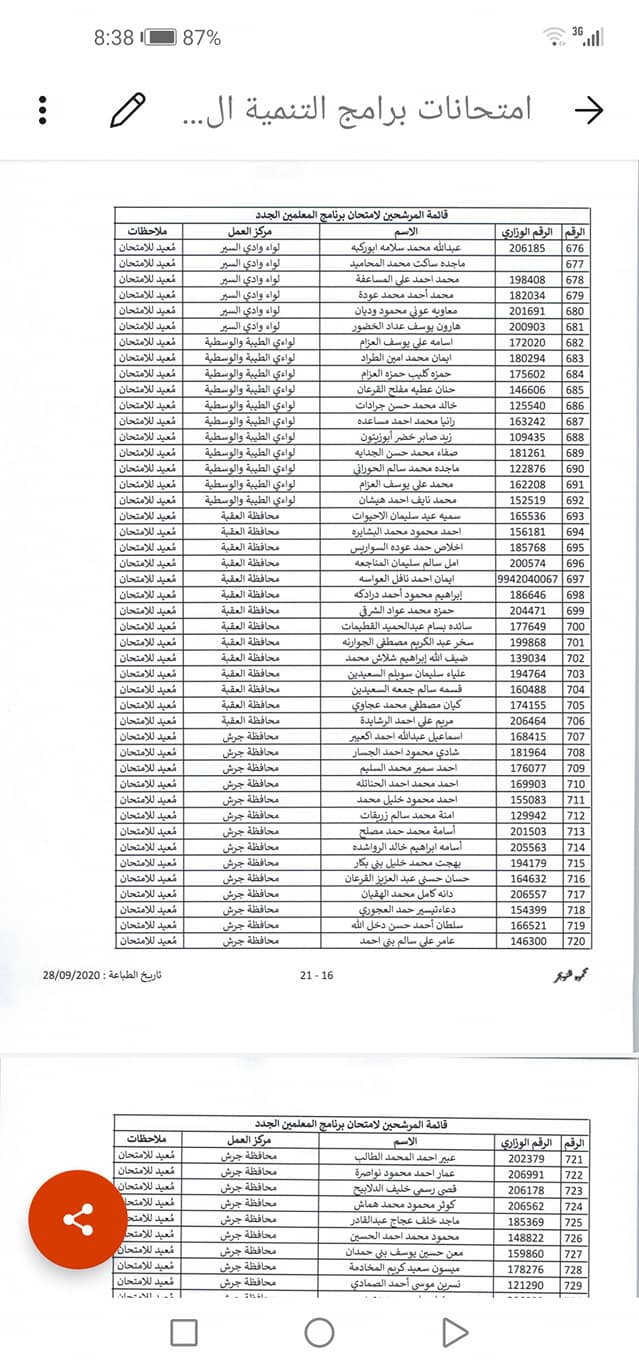 مدعوون لحضور امتحان المعلمين الجدد في التربية- أسماء