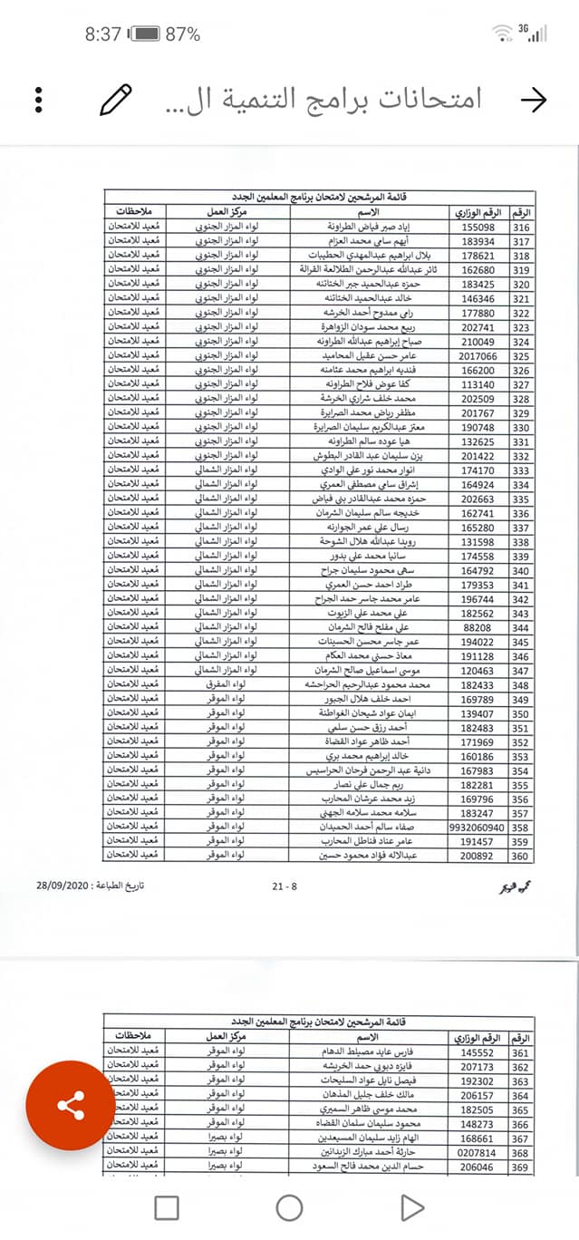 مدعوون لحضور امتحان المعلمين الجدد في التربية- أسماء