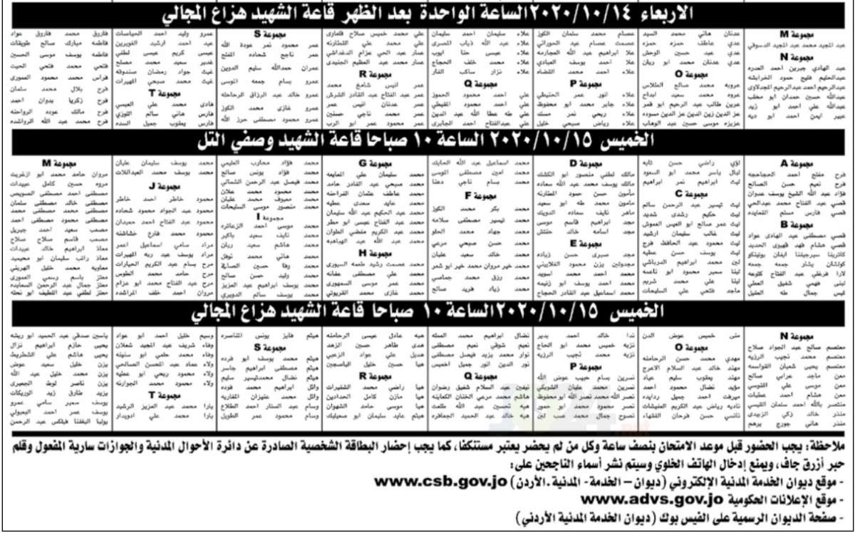 دعوة مئات الأطباء المرشحين للتعيين في الصحة للامتحان التنافسي - أسماء