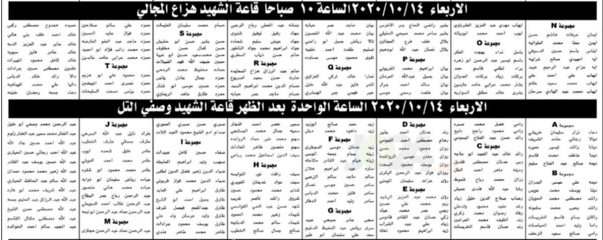 دعوة مئات الأطباء المرشحين للتعيين في الصحة للامتحان التنافسي - أسماء