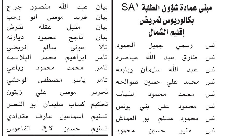 دعوة الآلاف من حملة بكالوريوس التمريض والطب.. ودبلوم التمريض للامتحان التنافسي - أسماء