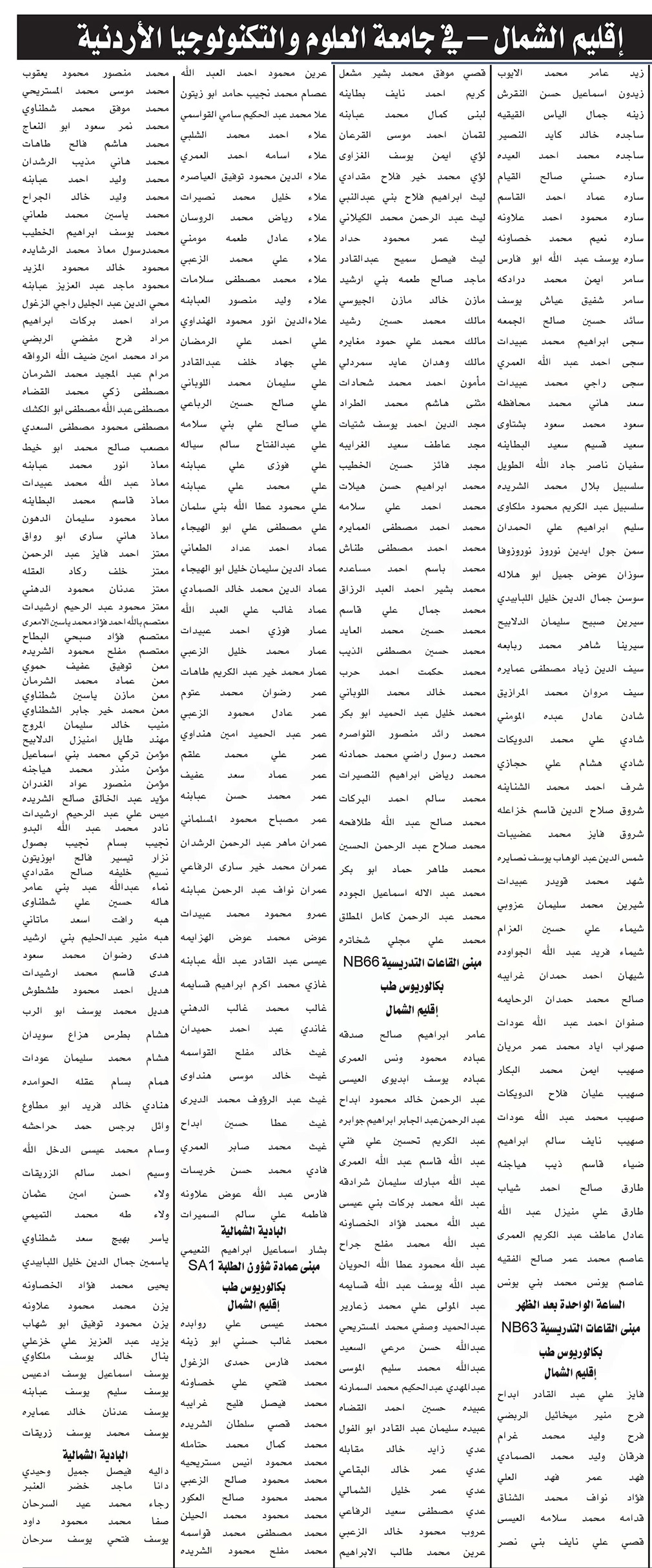 دعوة الآلاف من حملة بكالوريوس التمريض والطب.. ودبلوم التمريض للامتحان التنافسي - أسماء