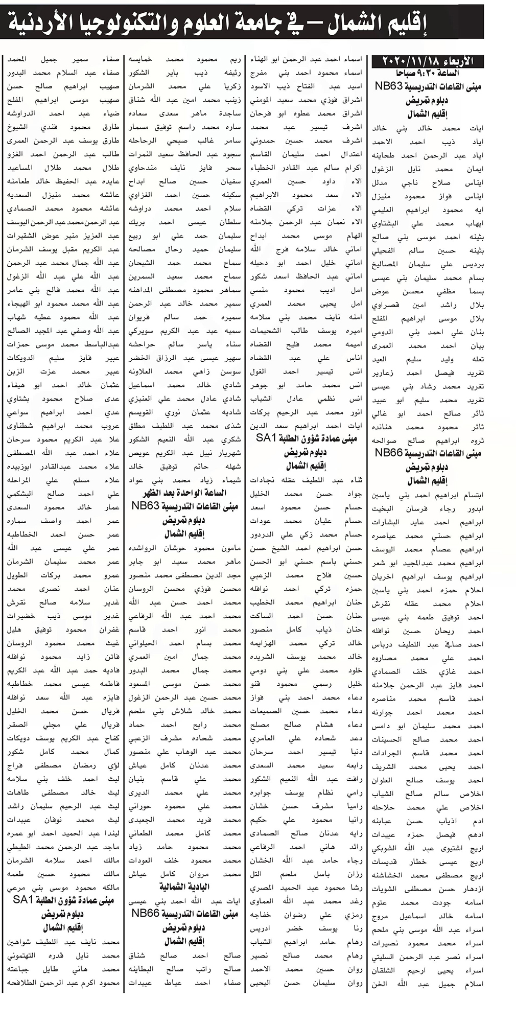 دعوة الآلاف من حملة بكالوريوس التمريض والطب.. ودبلوم التمريض للامتحان التنافسي - أسماء