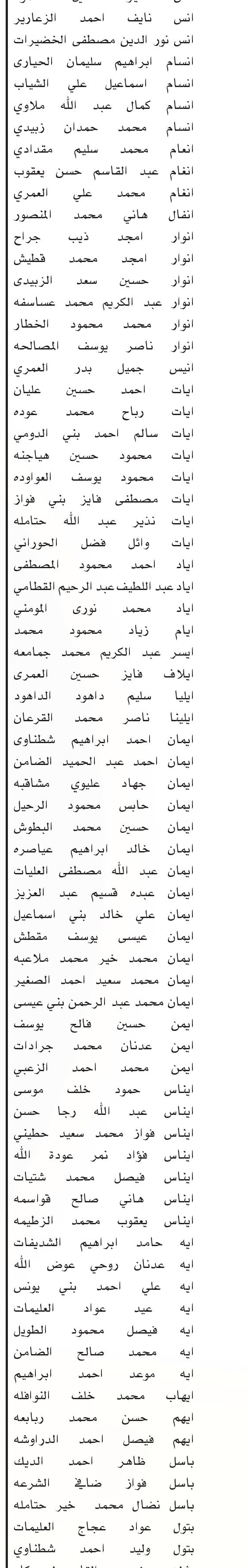 دعوة الآلاف من حملة بكالوريوس التمريض والطب.. ودبلوم التمريض للامتحان التنافسي - أسماء