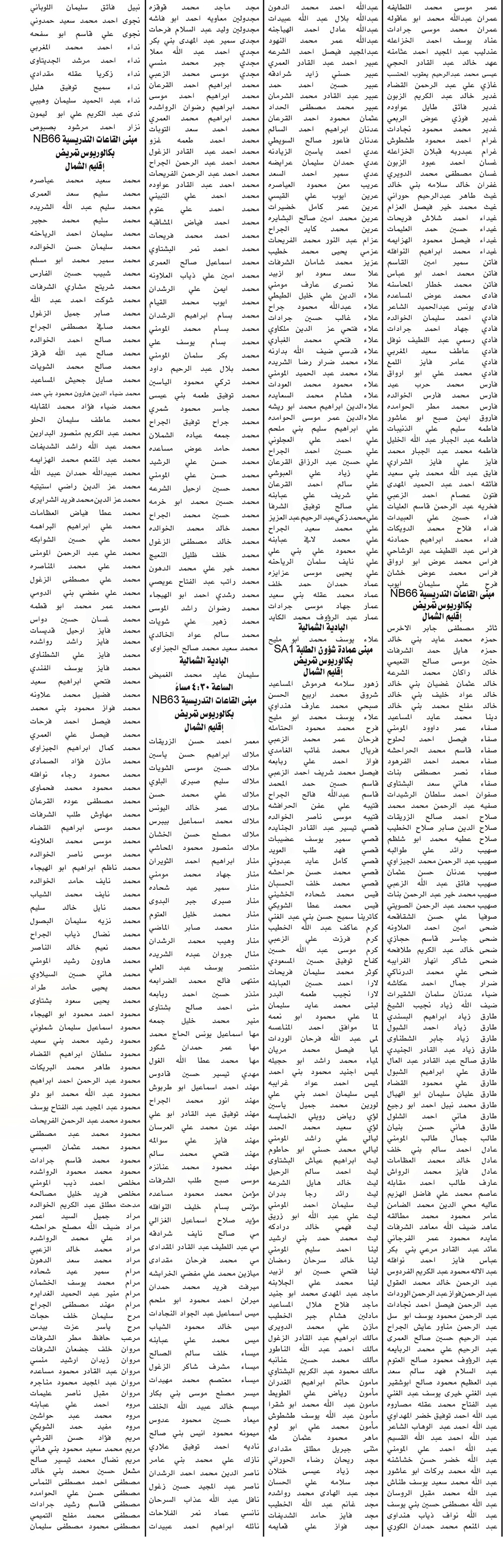 دعوة الآلاف من حملة بكالوريوس التمريض والطب.. ودبلوم التمريض للامتحان التنافسي - أسماء