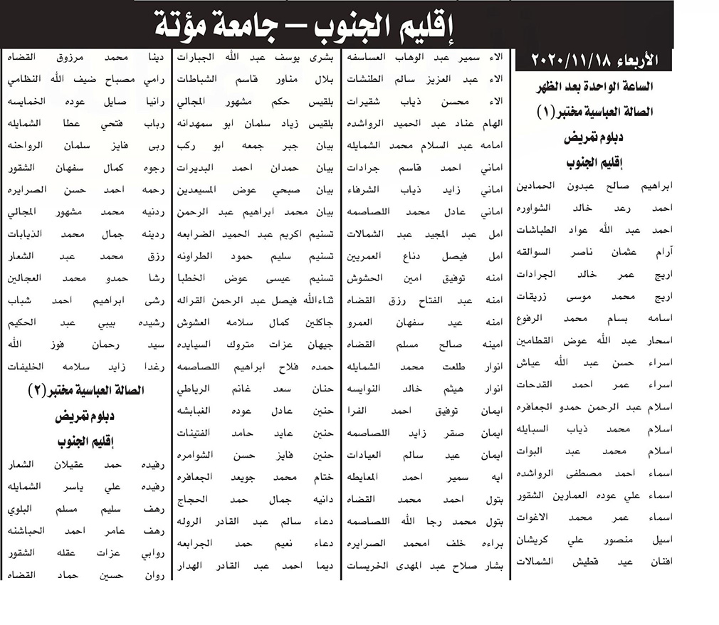 دعوة الآلاف من حملة بكالوريوس التمريض والطب.. ودبلوم التمريض للامتحان التنافسي - أسماء