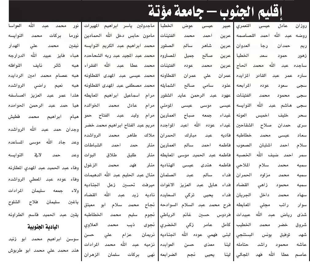 دعوة الآلاف من حملة بكالوريوس التمريض والطب.. ودبلوم التمريض للامتحان التنافسي - أسماء