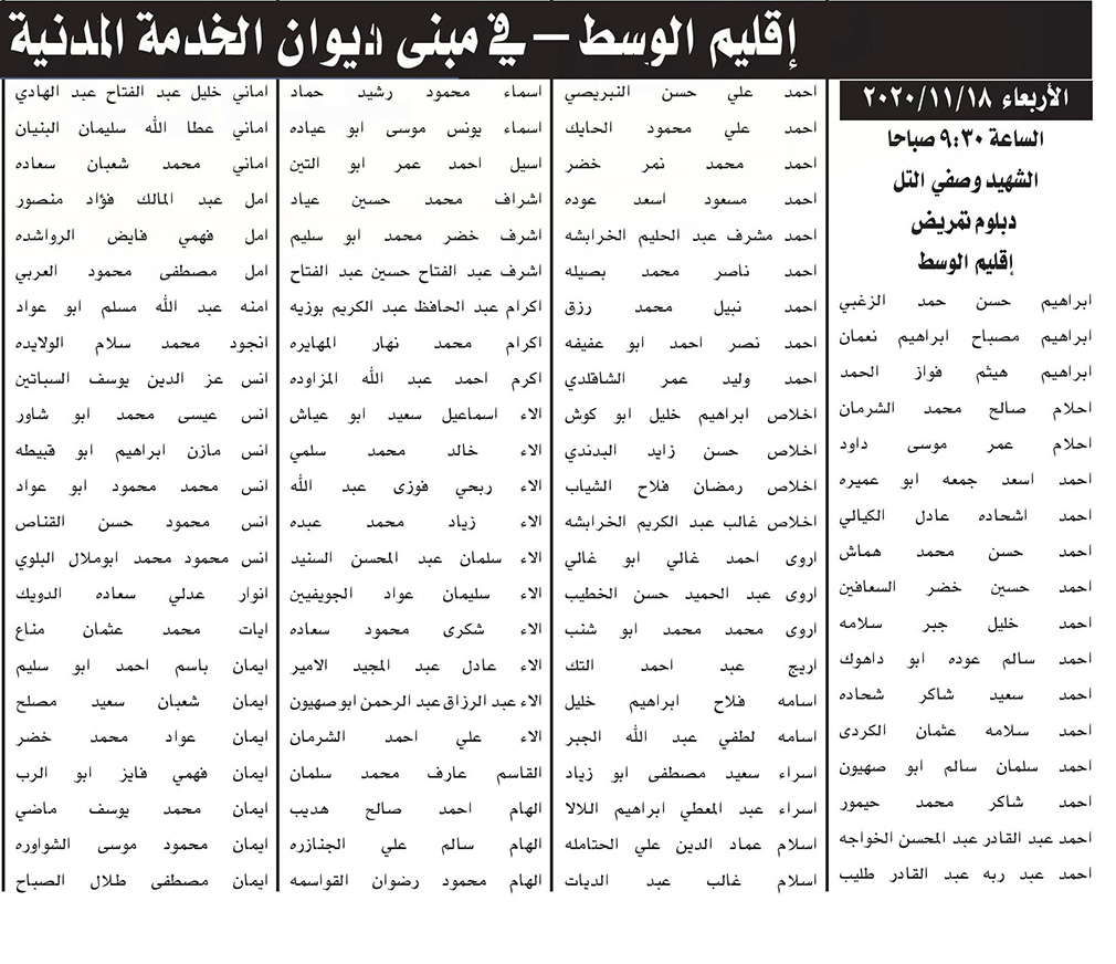 دعوة الآلاف من حملة بكالوريوس التمريض والطب.. ودبلوم التمريض للامتحان التنافسي - أسماء