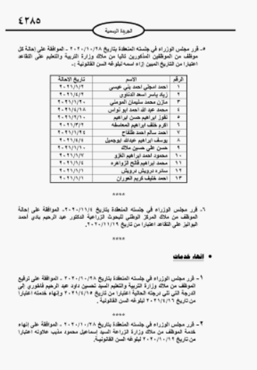 احالات  على التقاعد في مختلف المؤسسات والوزارات - اسماء